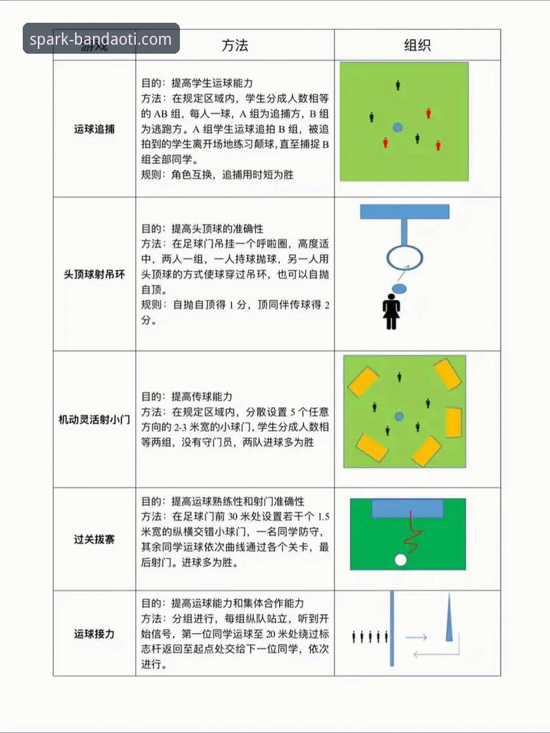 半岛体综合平台新手入门完整指南：从登录入口到赛事畅玩全攻略