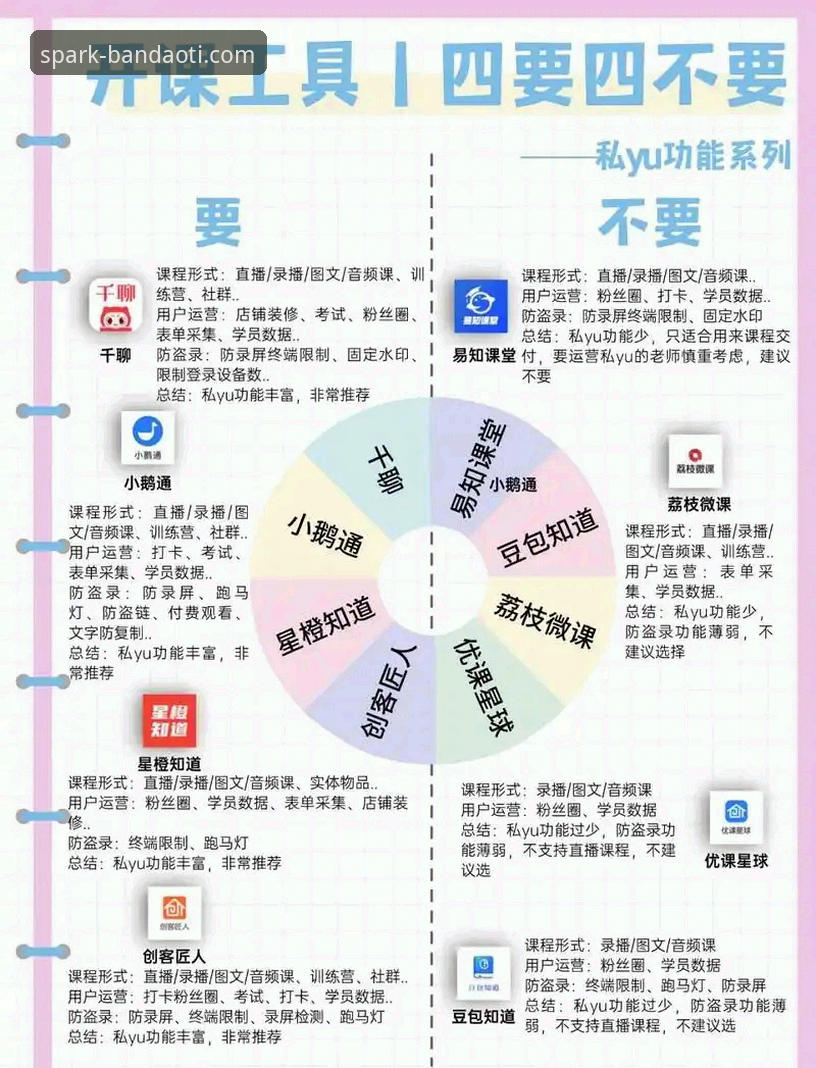TIVITA官网入口常见问题实用指南——老用户教你五分钟搞定所有困惑